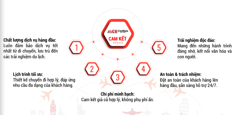 Vì sao chọn MCB Việt Nam?