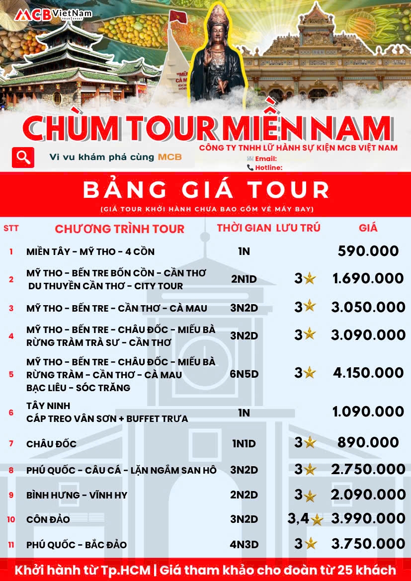 CHÙM TOUR MIỀN NAM – HÀNH TRÌNH KHÁM PHÁ MIỀN SÔNG NƯỚC CÙNG MCB VIỆT NAM