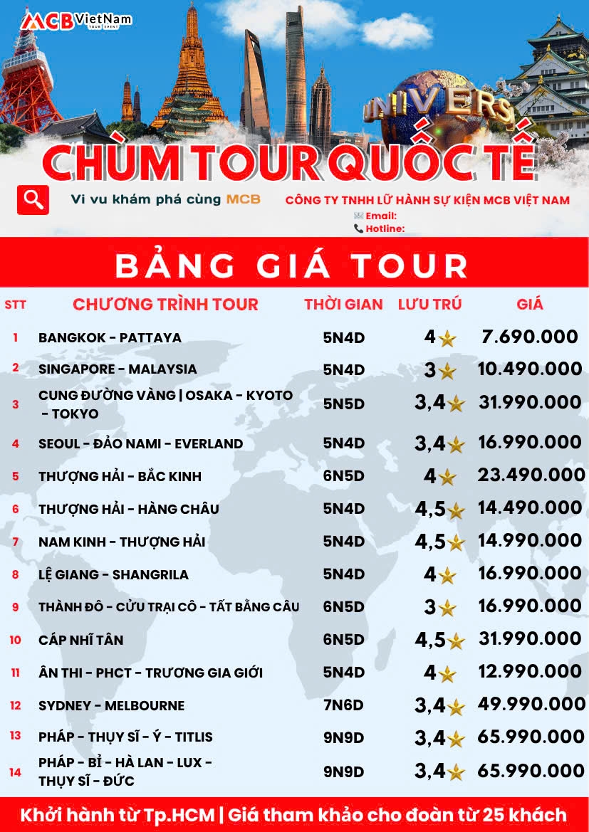CHÙM TOUR QUỐC TẾ – KHÁM PHÁ THẾ GIỚI CÙNG MCB VIỆT NAM