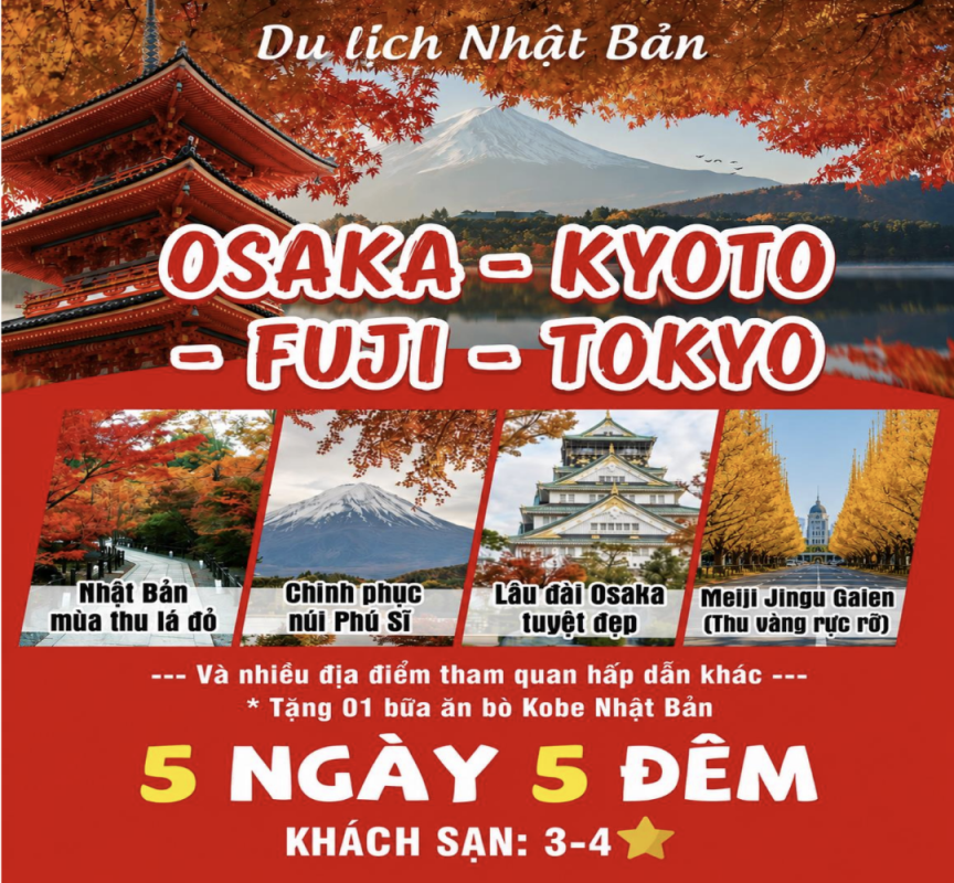 OSAKA – KYOTO – FUJI – TOKYO